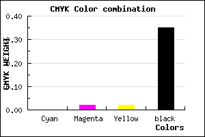 #A5A2A2 color CMYK mixer