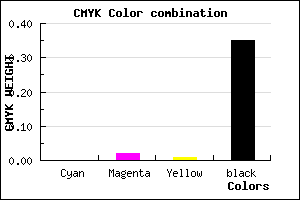 #A5A2A4 color CMYK mixer