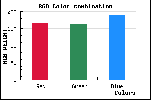 rgb background color #A5A3BD mixer