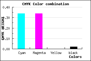 #A5A4FA color CMYK mixer