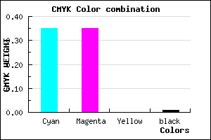 #A5A5FD color CMYK mixer