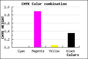#A5129C color CMYK mixer