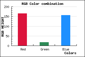 rgb background color #A5129C mixer