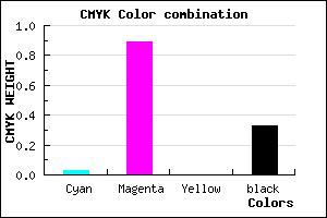 #A512AA color CMYK mixer