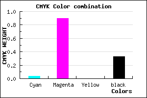 #A512AC color CMYK mixer