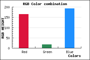rgb background color #A512C1 mixer