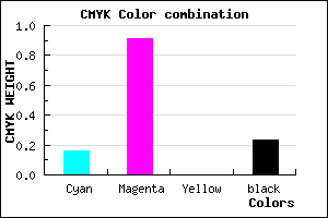 #A512C4 color CMYK mixer