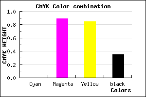 #A51218 color CMYK mixer