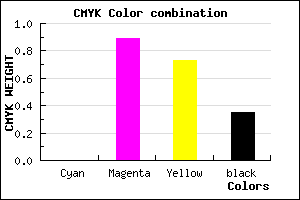#A5122C color CMYK mixer