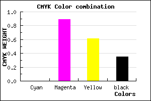 #A51241 color CMYK mixer