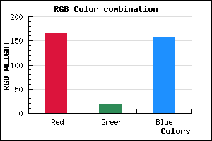rgb background color #A5139C mixer