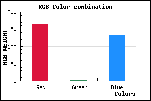 rgb background color #A50284 mixer