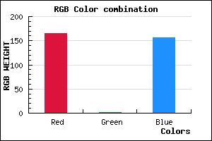 rgb background color #A5029C mixer