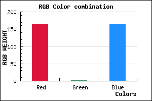 rgb background color #A502A5 mixer