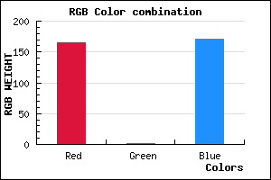 rgb background color #A502AB mixer