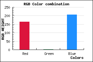 rgb background color #A502CF mixer