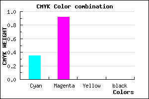 #A514FF color CMYK mixer