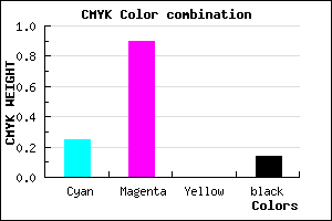 #A515DB color CMYK mixer