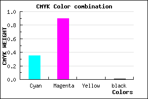 #A519FD color CMYK mixer