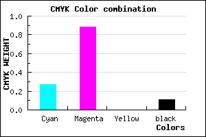 #A51BE3 color CMYK mixer