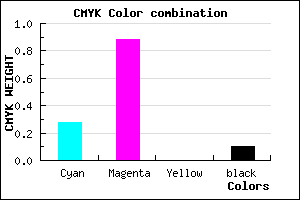 #A51BE6 color CMYK mixer
