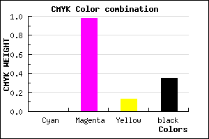 #A5038F color CMYK mixer