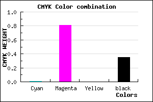 #A51FA6 color CMYK mixer