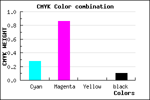 #A520E6 color CMYK mixer