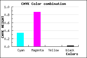 #A520FA color CMYK mixer