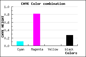 #A521BA color CMYK mixer