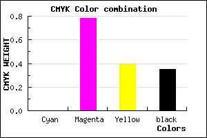 #A52465 color CMYK mixer