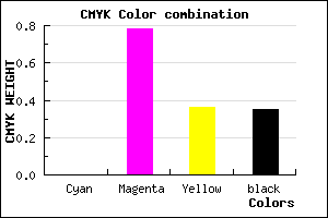 #A5246A color CMYK mixer