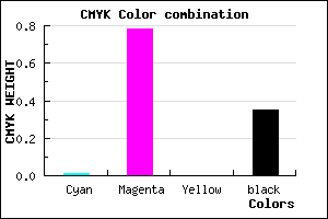 #A524A6 color CMYK mixer