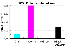 #A524B7 color CMYK mixer