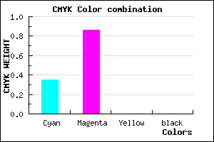 #A524FF color CMYK mixer