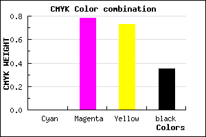 #A5242C color CMYK mixer