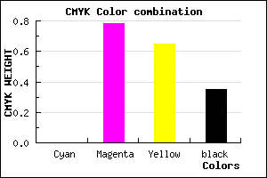 #A52439 color CMYK mixer