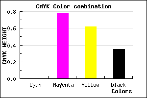 #A5243E color CMYK mixer