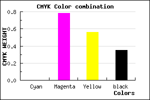 #A52449 color CMYK mixer