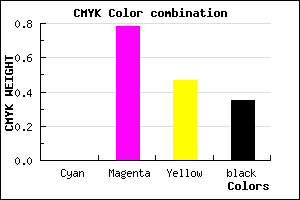 #A52458 color CMYK mixer