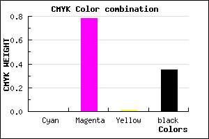 #A525A3 color CMYK mixer