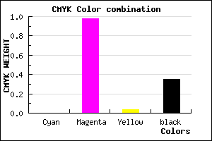#A5049F color CMYK mixer