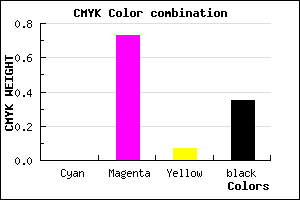 #A52C9A color CMYK mixer
