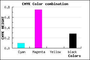 #A52DB7 color CMYK mixer