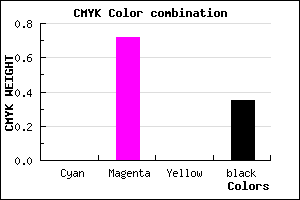 #A52EA5 color CMYK mixer