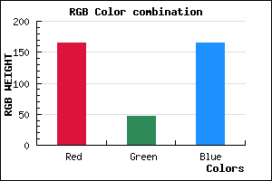 rgb background color #A52EA5 mixer