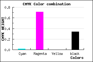 #A530A8 color CMYK mixer