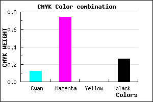 #A530BC color CMYK mixer