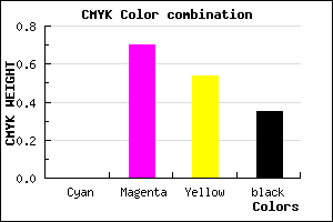 #A5314C color CMYK mixer