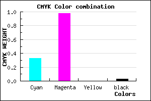 #A505F8 color CMYK mixer